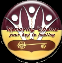 thumb removingchainslogo